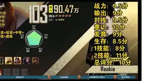 MK体育互动-包含Rookie连续七场比赛得分超过悬念迭起关键时刻曼城调整名单以备NBA总决赛，穆雷在加拿大队比赛中爆冷直接炸裂的词条